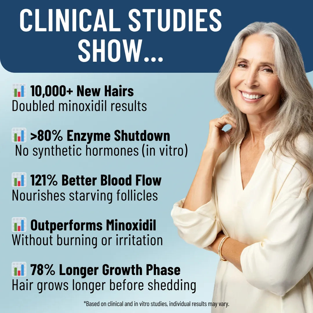 Kavelen™ Scalp Reset Ampoule